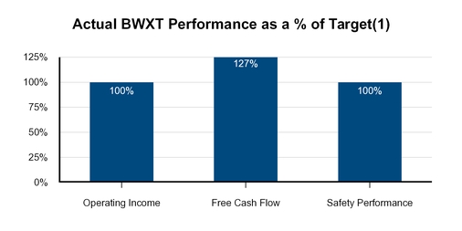 chart-c0b76232d6eb5562902.jpg